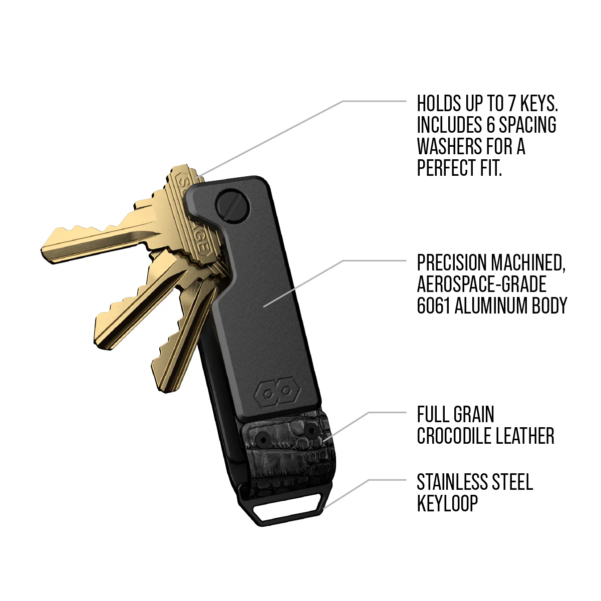 PROOF Key Holder | The Everglade - Image 4