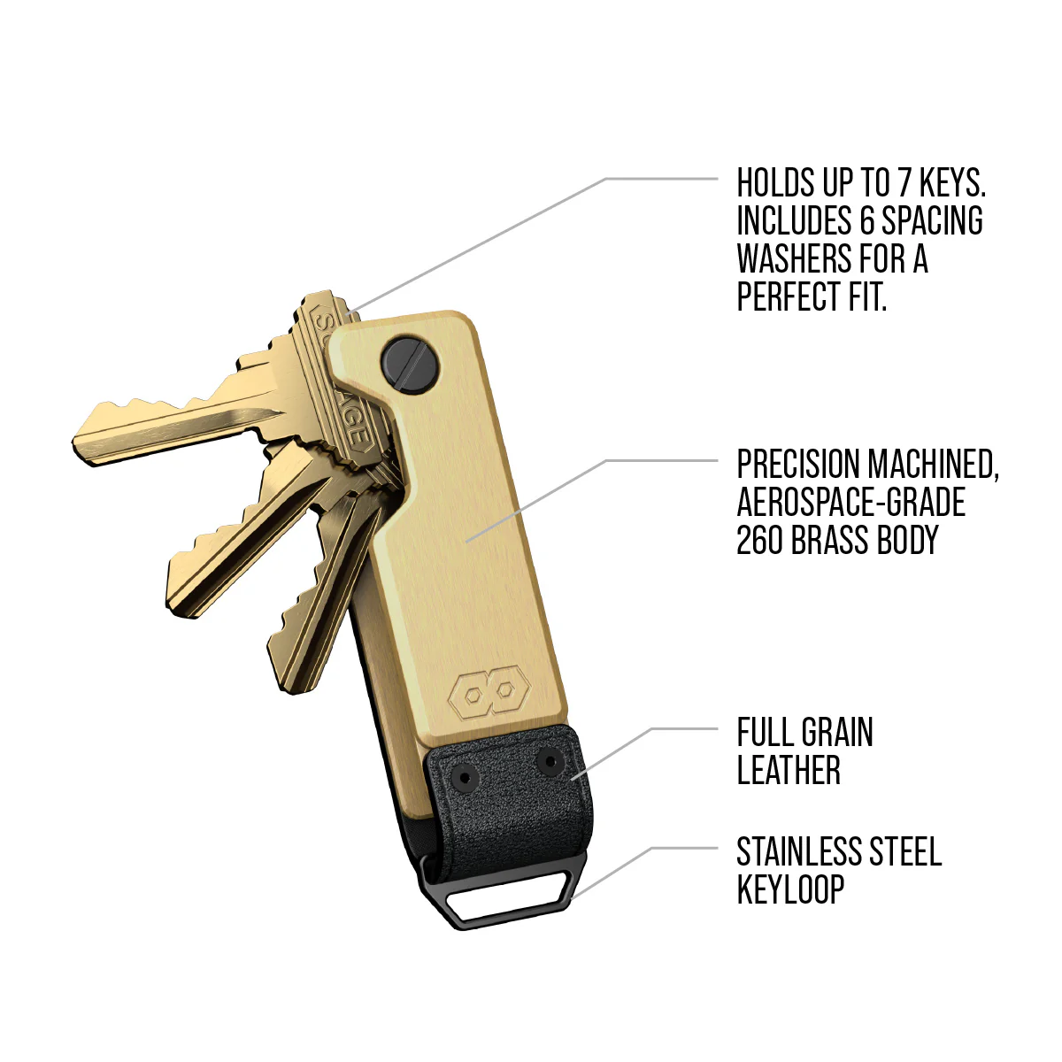 PROOF Key Holder | The Obsidian - Image 4